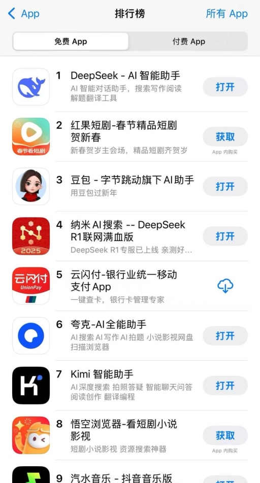苹果应用商店排行榜前10名有5款AI大模型应用
