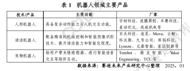 赛迪前瞻：AI终端三大趋势