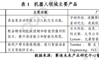 赛迪展望：AI终端发展，三大趋势抢先洞察-Ai设计师学院