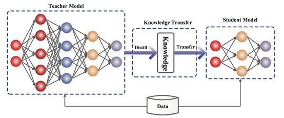 DeepSeek火爆引争议，中国AI“软、硬”挑战犹存亟待破局