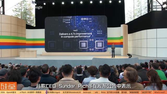 混乱、分裂、吞并:2024年AI的信仰之战