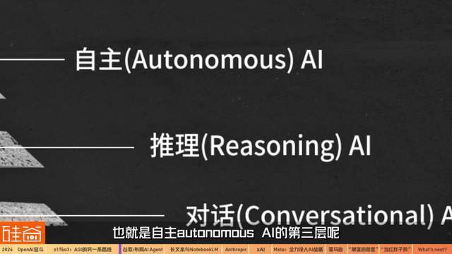 混乱、分裂、吞并:2024年AI的信仰之战