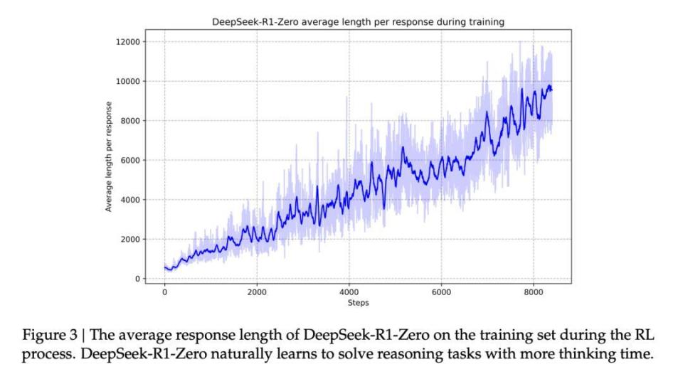 大模型“注意力简史”:与两位AI研究者从DeepSeek、Kimi最新改进聊起