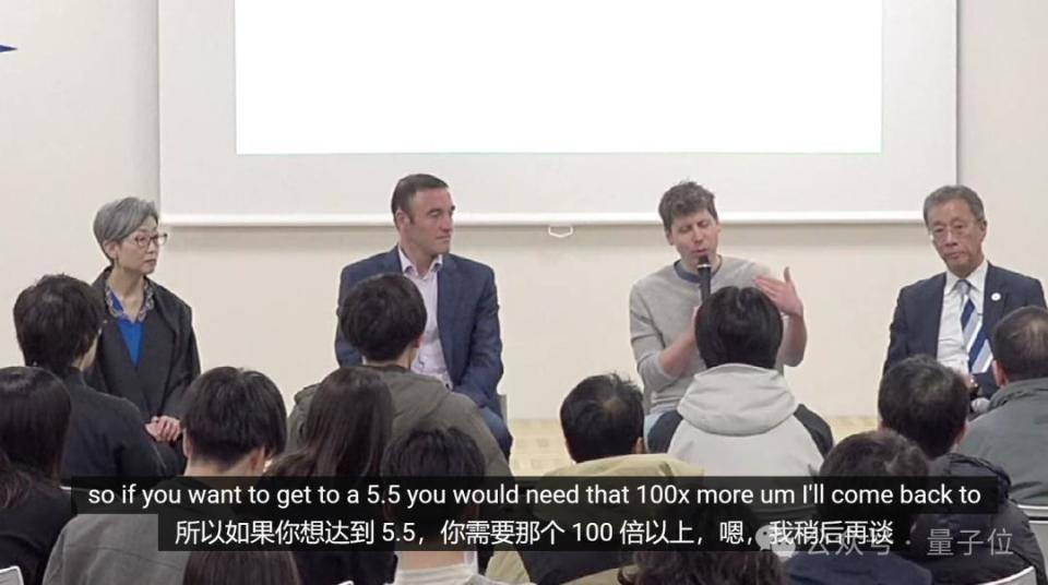 OpenAI内部模型曝光！编程能力跻身全球Top50程序员