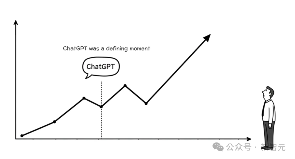 微软科学家自述确诊“AI疲劳症”！如何在快速发展的AI浪潮中保持清醒