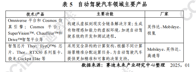 赛迪前瞻：AI终端三大趋势