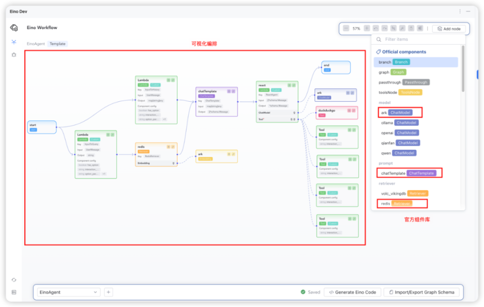 Go语言开发AI智能体有多丝滑?字节重磅开源Eino框架,内含保姆级教程