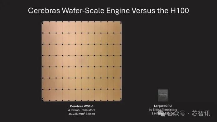 Cerebras CEO：DeepSeek引发企业客户对其AI芯片需求暴增