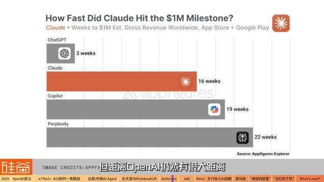 混乱、分裂、吞并:2024年AI的信仰之战