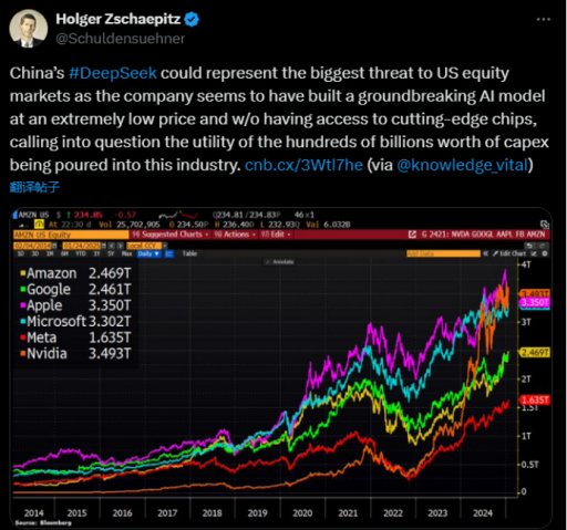 中国大模型“搅动”硅谷，巨头恐慌，大佬发声：中国AI已追上美国