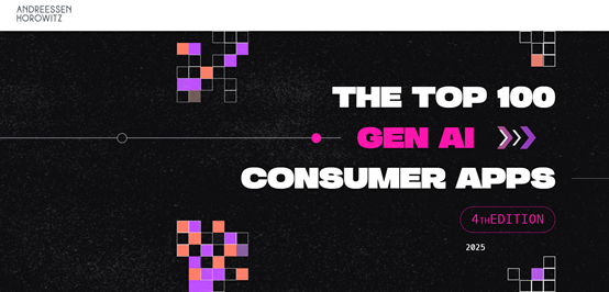 DeepSeek创造历史!登顶全球AI应用第2名,豆包排名第10