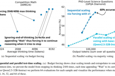 仅用1000样本,李飞飞团队开辟AI扩展新境界-Ai设计师学院