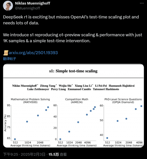 训练1000样本就能超越o1，李飞飞等人画出AI扩展新曲线