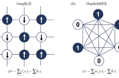 人工智能引领科学新时代：开启诺奖级创新篇章-Ai设计师学院