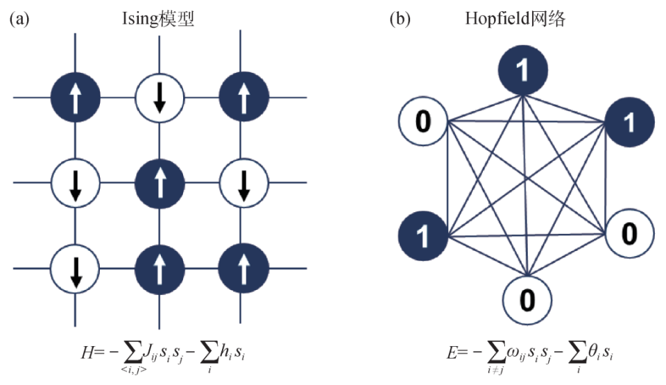 人工智能的诺奖时刻：重塑科学的未来
