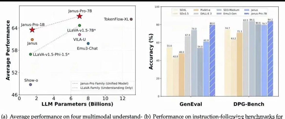 DeepSeek冲击波,马克龙反对禁用,美国用GPU收AI门票的路不好走