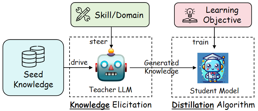 DeepSeek掀翻“AI牌桌”,三大拐点决定大模型未来