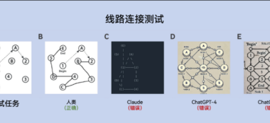 顶尖大模型频现异常表现，疑似痴呆症状-Ai设计师学院