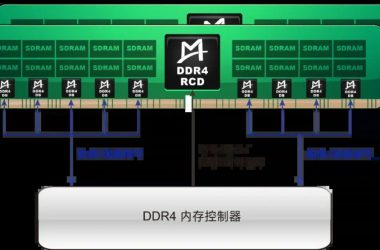 DeepSeek重塑AI叙事，突破“内存墙”的MRDIMM或成下一个热点-Ai设计师学院
