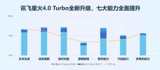 算力即国力！中美算力战步步紧逼，中国AI公司手握“破局密码”