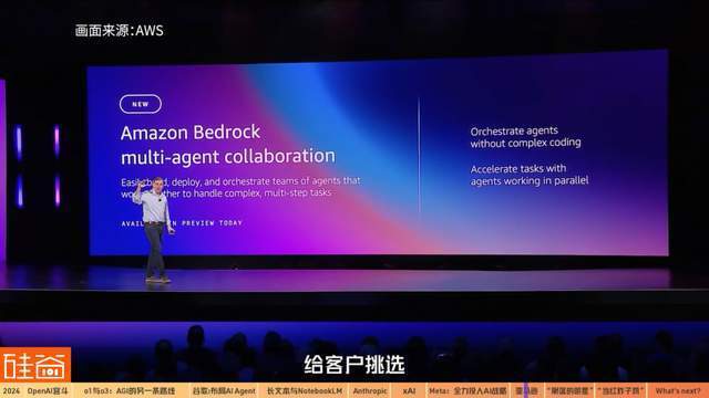 混乱、分裂、吞并:2024年AI的信仰之战