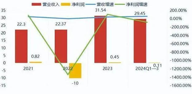华为盘古大模型：场景为王，持续推动AI落地