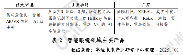 赛迪前瞻：AI终端三大趋势
