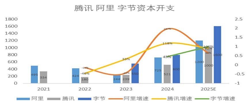 Deepseek:开源破垄断，重塑AI产业新格局
