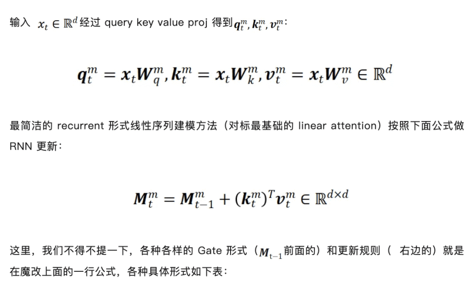 上海AI Lab最新推出Mixture-of-Memories：线性注意力也有稀疏记忆