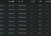 百亿巨资转移!沉寂七年的“比特币大户”重现市场狂甩筹码-Ai设计师学院