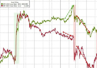 比特币与以太坊惊现闪崩,40亿爆仓背后真相揭秘-Ai设计师学院