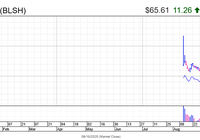美国监管稳健、财库表现强劲，降息首日财报亮眼-Ai设计师学院