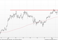 高盛交易员称比特币周一闪崩预示重要趋势-Ai设计师学院
