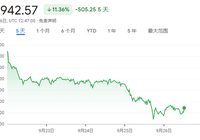 以太坊迎来超级周期?多头热情高涨,华尔街态度谨慎-Ai设计师学院