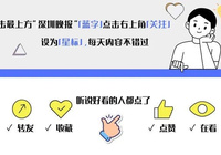 市场大跌引发超160万投资者爆仓-Ai设计师学院