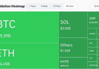 币圈史上最大爆仓揭秘：谁是最大受害者？永续合约深度解析-Ai设计师学院