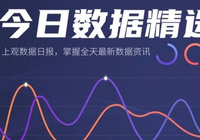 今日数据聚焦：比特币24小时爆仓超20万人，AI技术引关注-Ai设计师学院