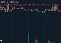 300万亿美元的惊天“乌龙指”揭秘-Ai设计师学院