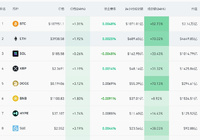 超10万人爆仓潮来袭，背后原因揭秘！-Ai设计师学院