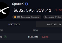 SpaceX 7月首度链上调动2.7亿美元比特币-Ai设计师学院