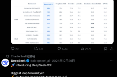 DeepSeek-V3挑战Ilya“预训练终结论”，UC伯克利博士生证实大模型内容可训练新模型-Ai设计师学院