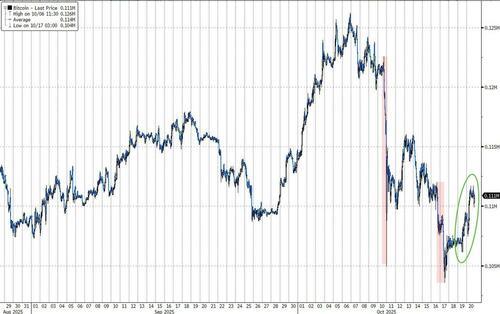 日本或放宽政策:银行有望持有并交易比特币 日本或放宽政策:银行有望持有并交易比特币