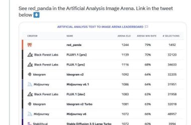 文生图模型测试现“神秘”王者，速度超OpenAI DALL-E 3百倍以上-Ai设计师学院