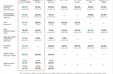 Anthropic推出智能代理，助力复杂任务高效完成-Ai设计师学院