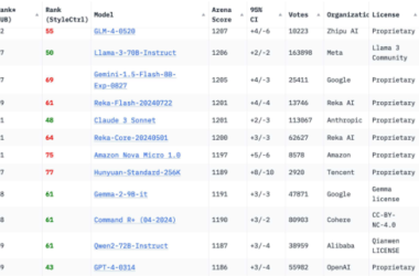 2024年大模型发展盘点:或为最早年度总结-Ai设计师学院