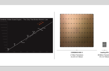 Cerebras Systems：巨型AI芯片引领上市新潮流-Ai设计师学院