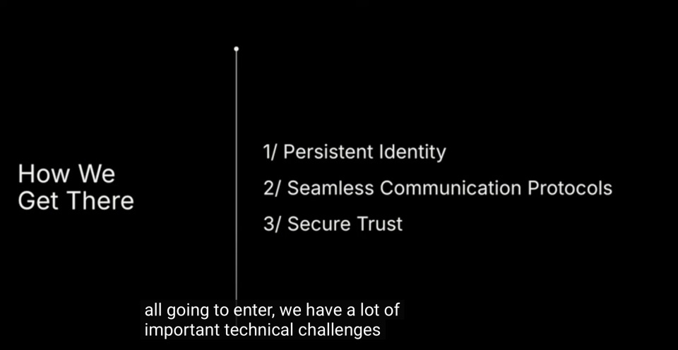 红杉资本内部分享：洞察AI浪潮，开启万亿新蓝海