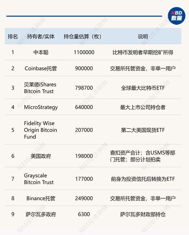 比特币遭遇史诗级暴跌，投资者感叹“这一天太残酷”！