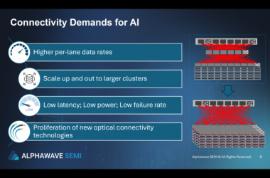 人工智能引领数据中心基础设施新变革-Ai设计师学院
