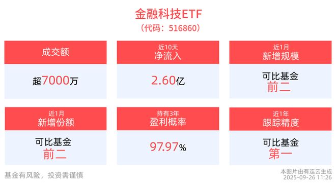 关键机构成立,数字人民币国际化加速推进 关键机构成立,数字人民币国际化加速推进